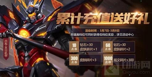 王者荣耀3月7日更新 女神节赵云新皮肤助阵