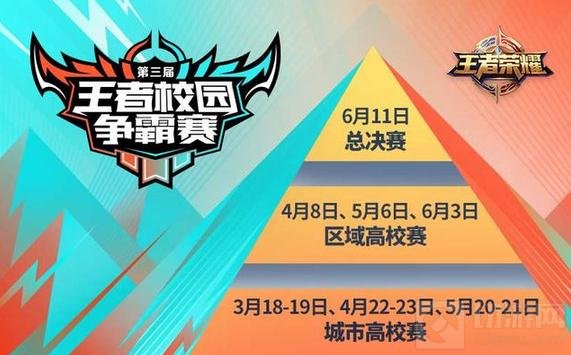 王者荣耀第三届校园赛3月18日再度燃情打响