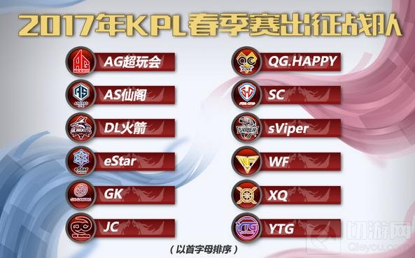 王者荣耀2017年KPL职业联赛春季赛赛制公布