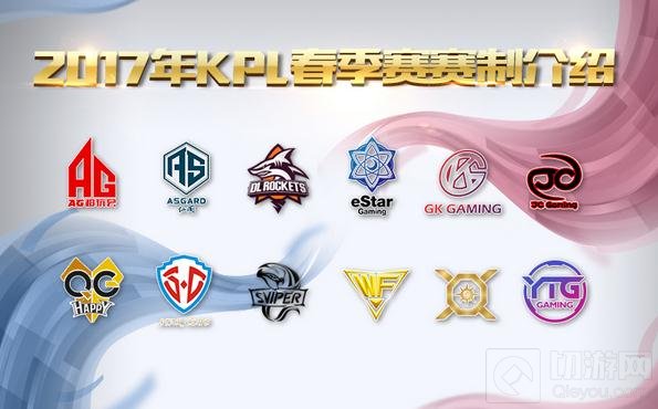 王者荣耀2017年KPL职业联赛春季赛赛制公布