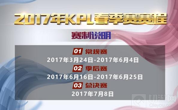 王者荣耀2017年KPL职业联赛春季赛赛制公布