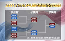 王者荣耀2017年KPL春季赛赛制 常规赛取消分组