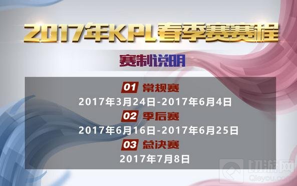 王者荣耀2017年KPL春季赛赛制 常规赛取消分组