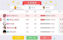 贪吃蛇大作战排位赛团队第一为什么不是MVP