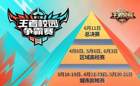 王者荣耀第三届王者校园争霸赛规则正式发布