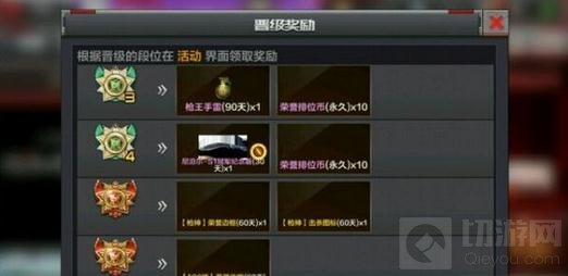 CF手游排位币兑换什么最好 排位币兑换解析