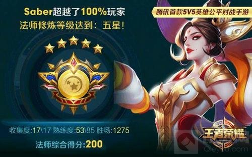 王者荣耀修炼之路积分怎么得 积分获取方式