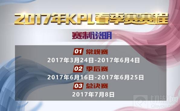 王者荣耀2017年KPL职业联赛春季赛赛程出炉