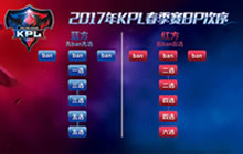 2017年KPL春季赛进入倒计时 3Ban位时代来临