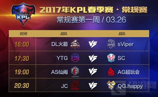 王者荣耀2017年KPL春季赛第一周赛事前瞻