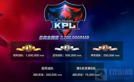 王者荣耀KPL赛事奖金曝光 220万将花落谁家