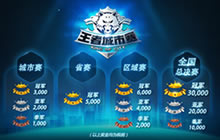 王者荣耀城市赛南方省赛落幕 区域决赛来袭