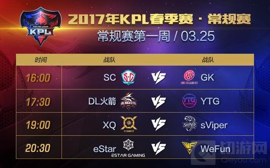 王者荣耀2017KPL春季赛第一周对战赛事前瞻