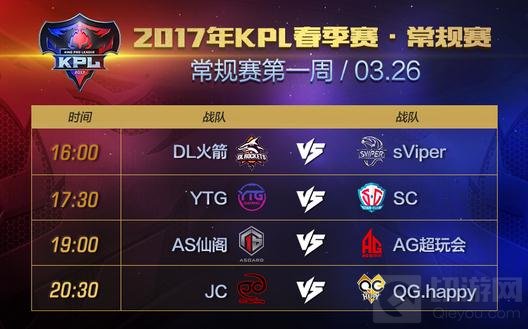 王者荣耀2017KPL春季赛第一周对战赛事前瞻