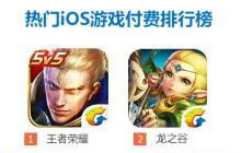 一周手游交易榜 王者荣耀领跑龙之谷不逊色