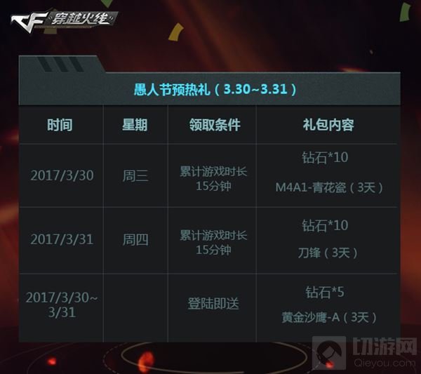 愚人节我们来真的 CF手游倾情回馈惊喜来袭