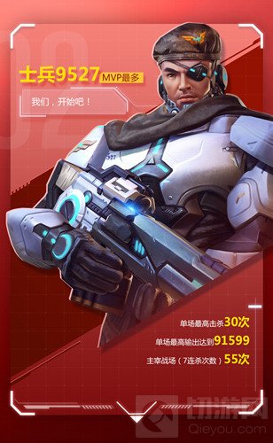 次时代FPSMOBA手游英雄使命首测结束 数据惊人