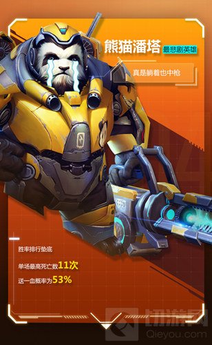 次时代FPSMOBA手游英雄使命首测结束 数据惊人