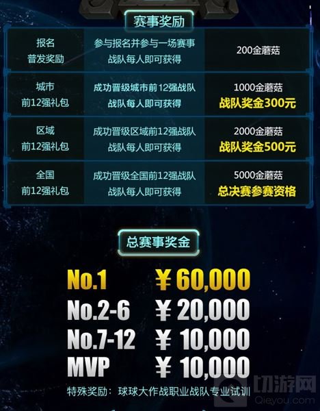 2017《球球大作战》CEST校园挑战赛火爆起航 