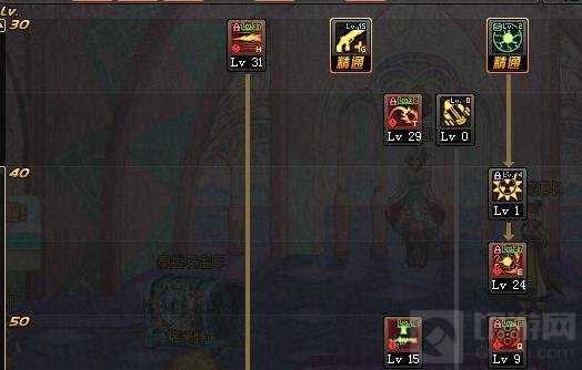 dnf手游女枪炮师刷图加点图文讲解 新手必看