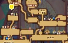 DNF手游六测地图是否扩大 与端游地图有何不同