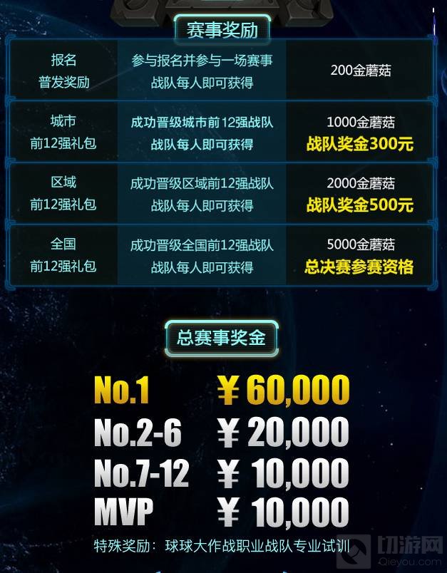 2017球球大作战CEST校园挑战赛报名火爆开启