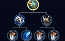 王者荣耀装备极寒风暴的总价是多少 4月7日答案