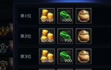 DNF手游六测决斗场中有什么奖励 奖励详情揭秘