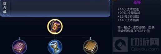 王者荣耀扁鹊出装要点 以法术攻击为主冷却为辅