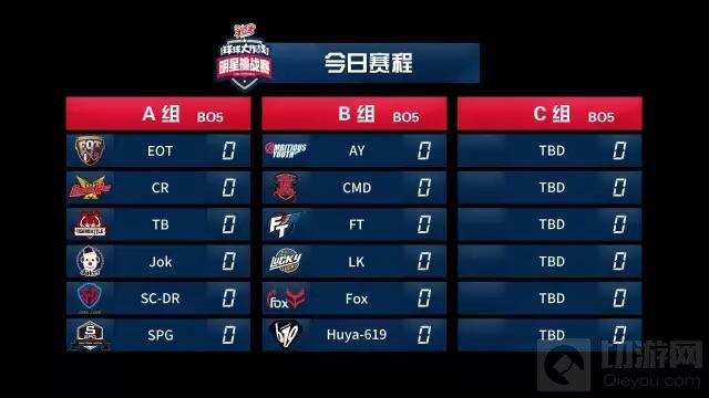 明星挑战赛 球球大作战BPL十二强今日战火重燃