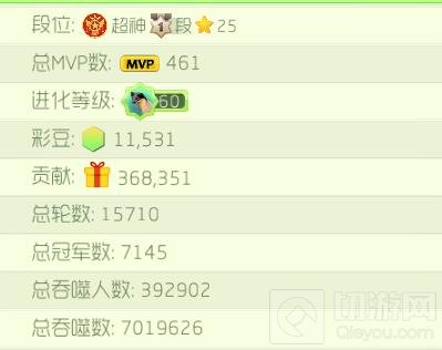 球球大作战进化等级60级有没有吞噬声音揭秘