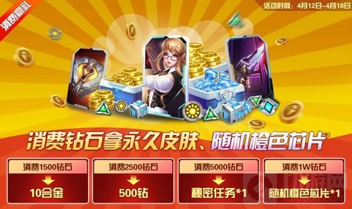 时空召唤4月12日更新 战场装备预购功能开放