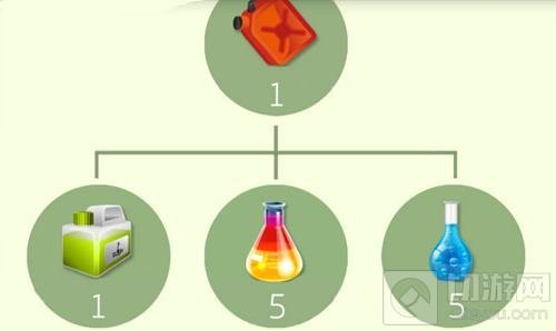 球球大作战万能调和液合成什么圣衣 材料介绍