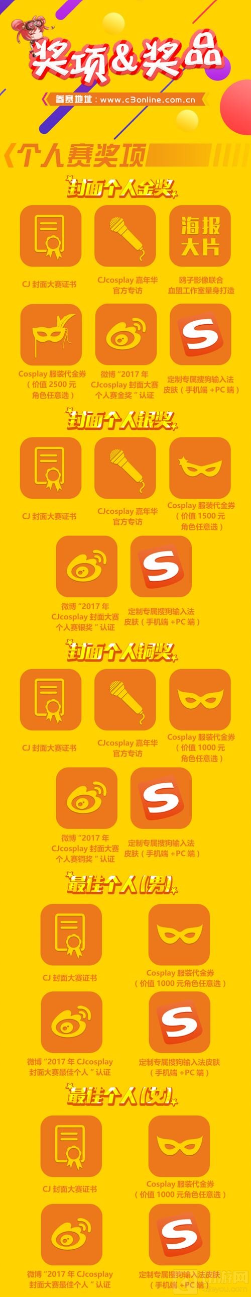 2017ChinaJoy Cosplay封面大赛豪华奖品公布