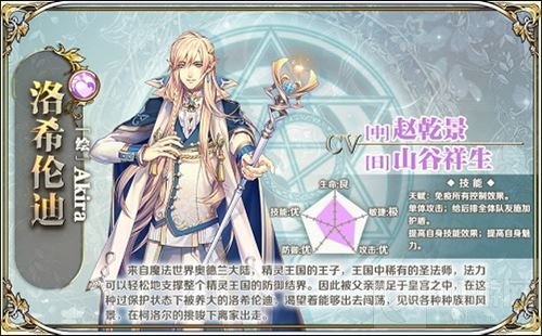 春天最美的邂逅 王与异界骑士骑士探秘第一弹