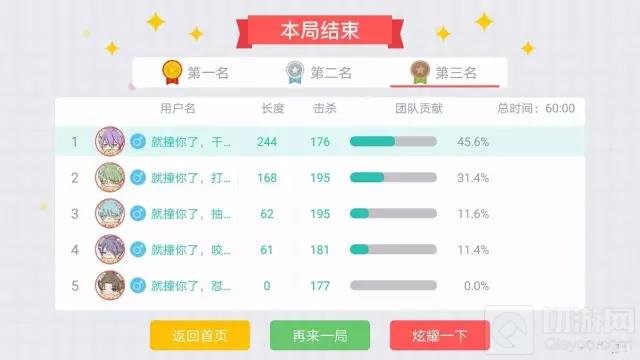 5个王者化身青铜打排位 超过3000就自杀结局竟如此