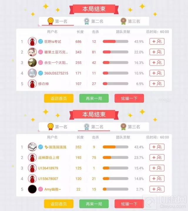 5个王者化身青铜打排位 超过3000就自杀结局竟如此