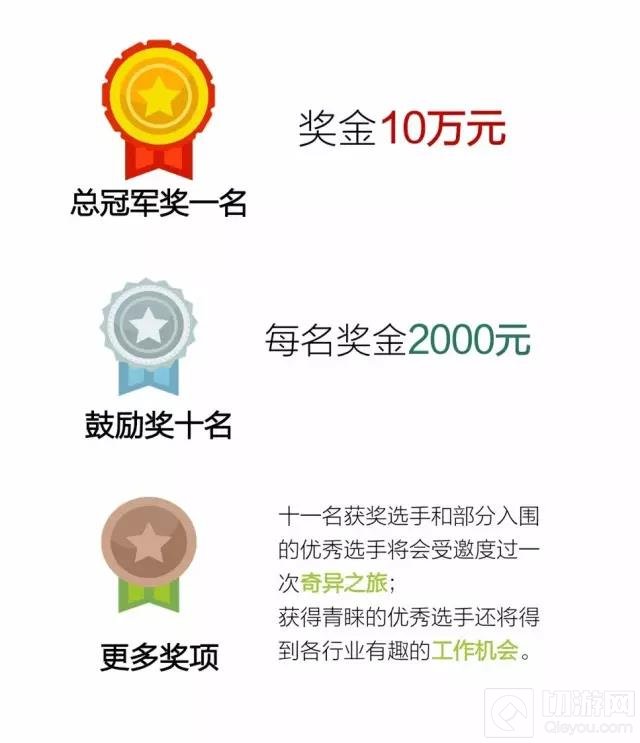 贪吃蛇大作战青年文案大赛 十万大奖等你拿