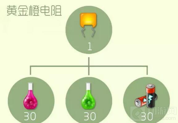 球球大作战黄金橙电阻怎么合成 材料获取指南