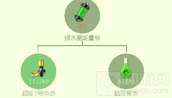 球球大作战绿水晶能量泵怎么得 材料合成公式