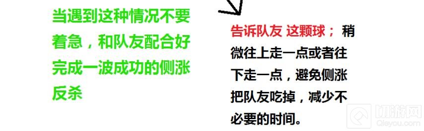 球球大作战侧涨什么意思 侧涨技巧图文解读