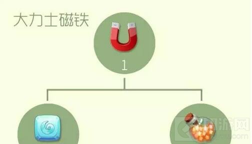 球球大作战大力士磁铁是合成什么圣衣的材料