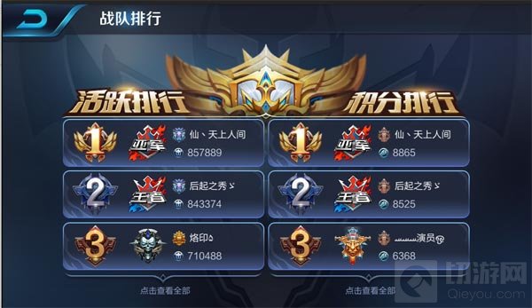 王者荣耀初始战队升级到满级要多少点卷详解