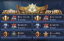 王者荣耀初始战队升级到满级要多少点卷详解