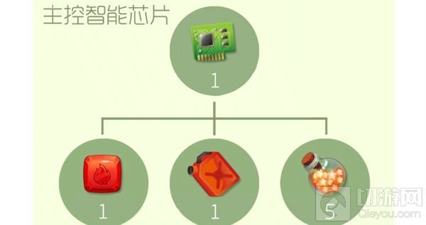 球球大作战守护天使5星要哪些材料 合成公式