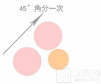 球球大作战四分旋转合球怎么玩 神技图文讲解