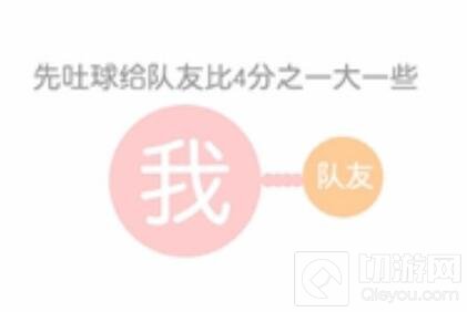 球球大作战四分旋转合球怎么玩 神技图文讲解