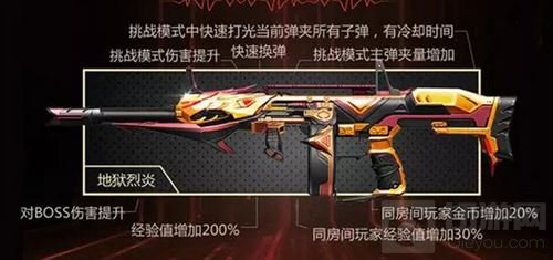 CF手游新版本4月28日上线 超多内容助力公平之战