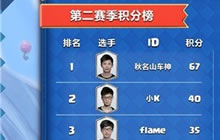 皇室战争CLO S2总决赛助威比拼 海量奖励来袭