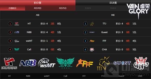 灵魂收割者出战 虚荣2.4版本4月26日已经更新